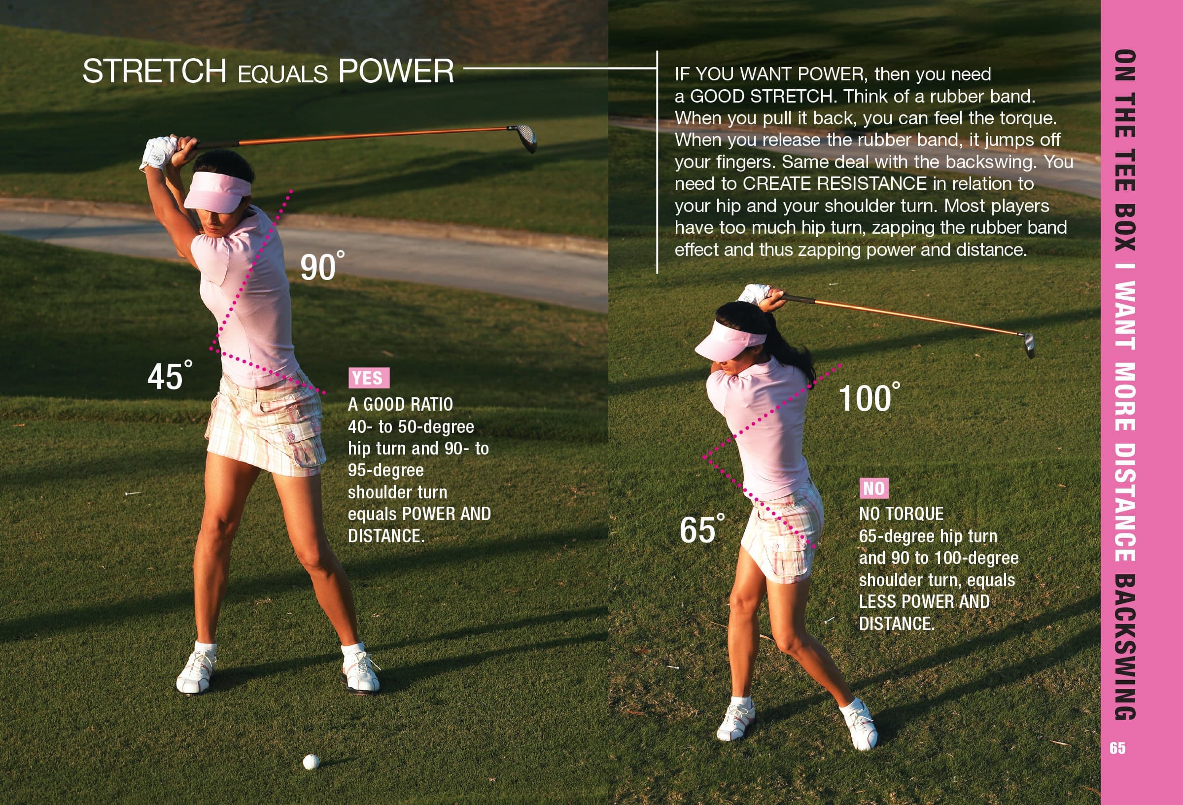 Stretch Equals Power