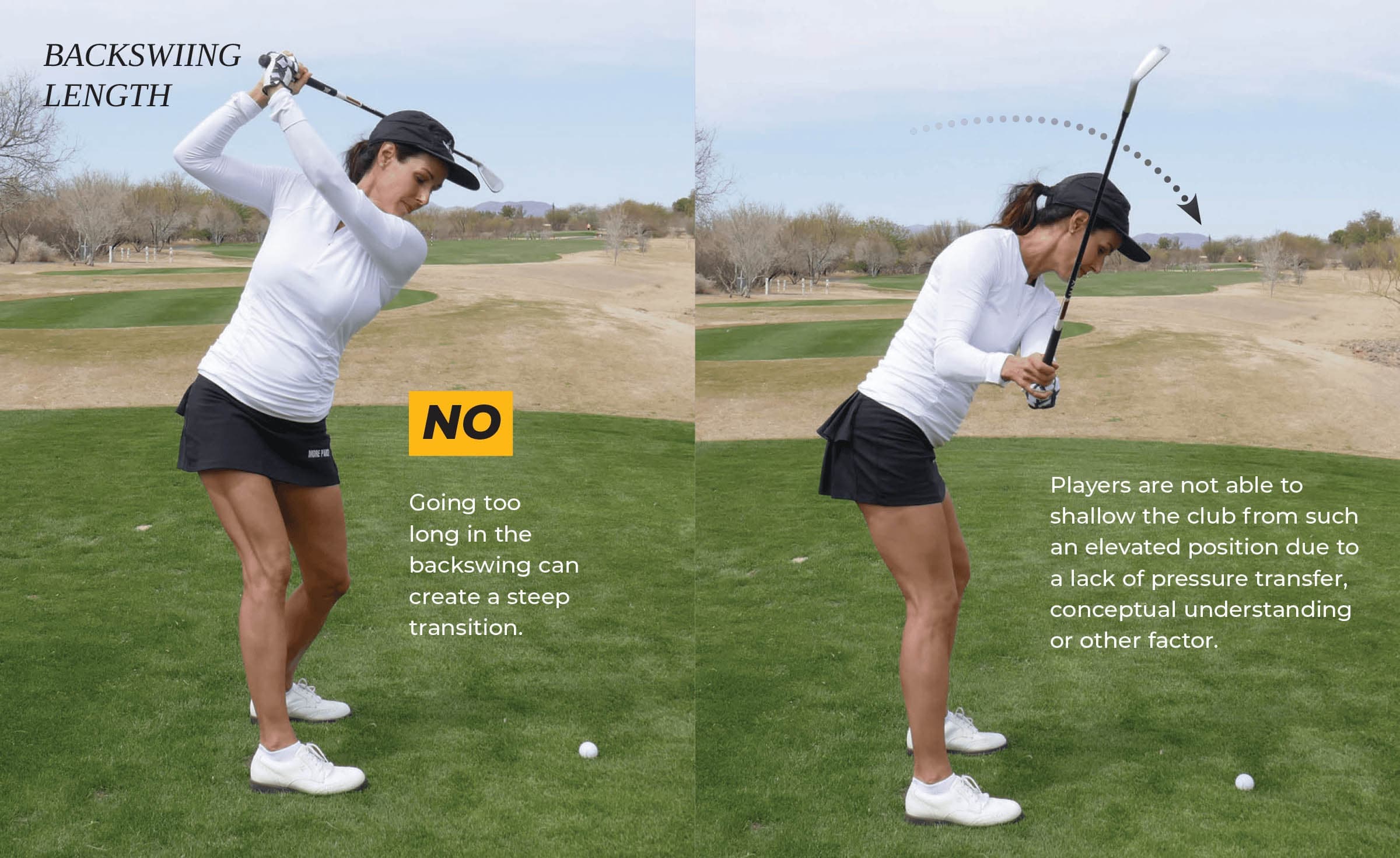 Backswing Length