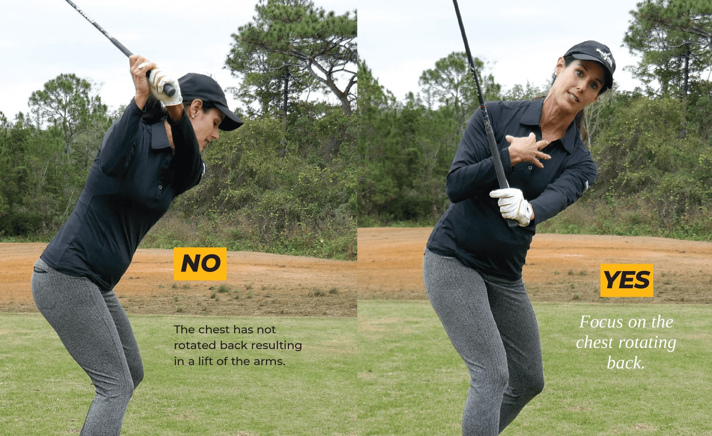 Priority Rotate the Chest