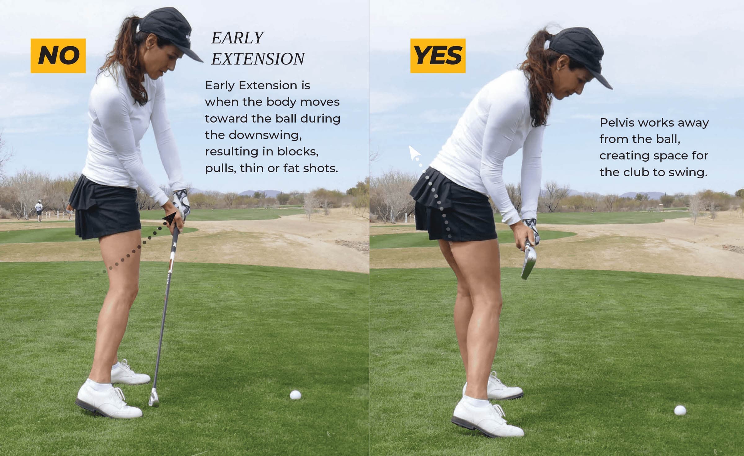 Posture & Early Extension 1