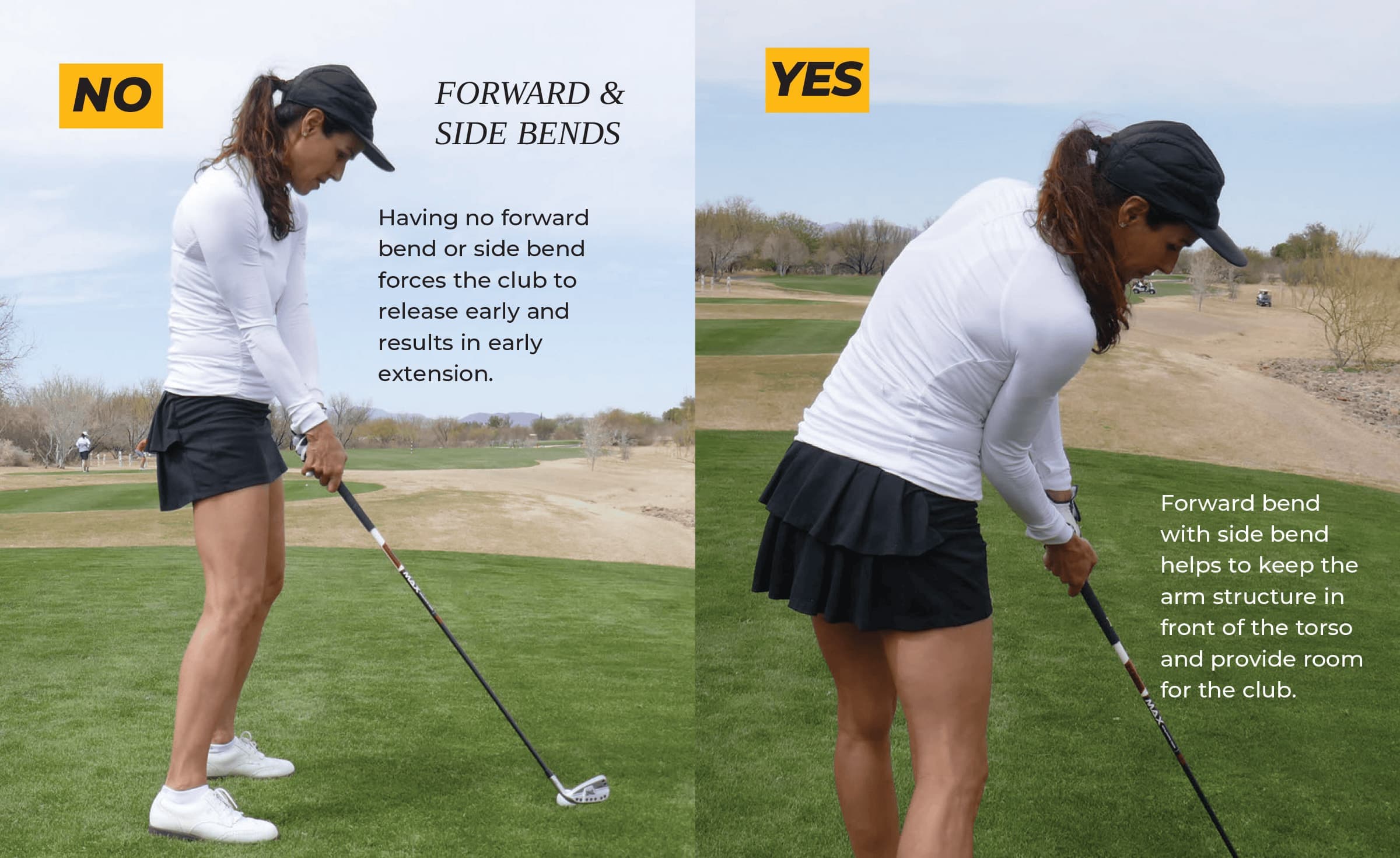 Posture & Early Extension 2