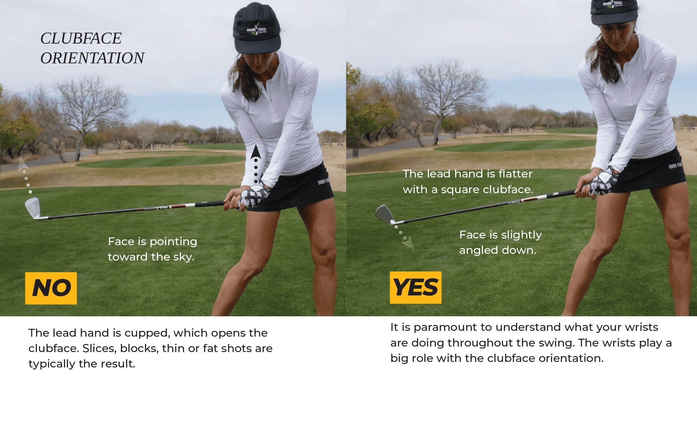 Clubface Orientation