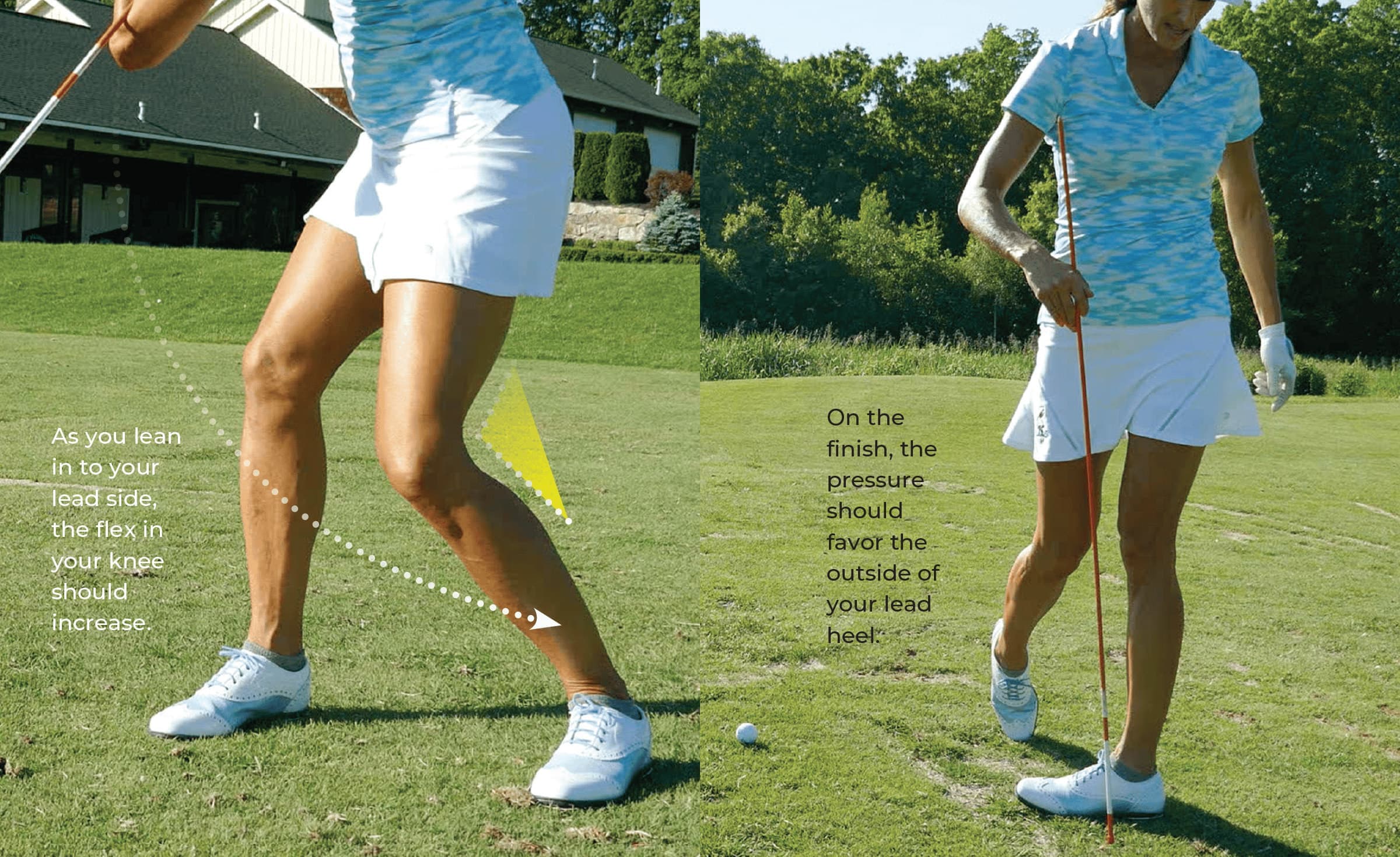 Foot Focus for Pressure