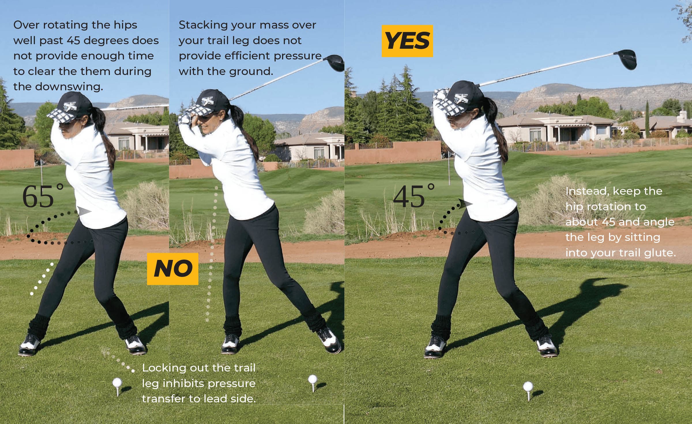 Driver Backswing Lower Body Culprits