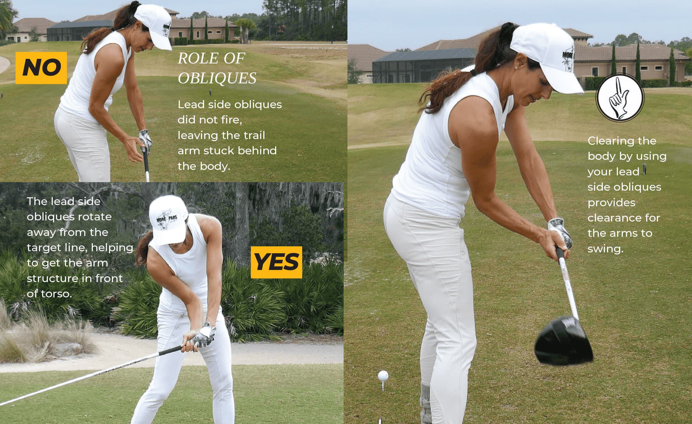 Driver Downswing Obliques Culprits