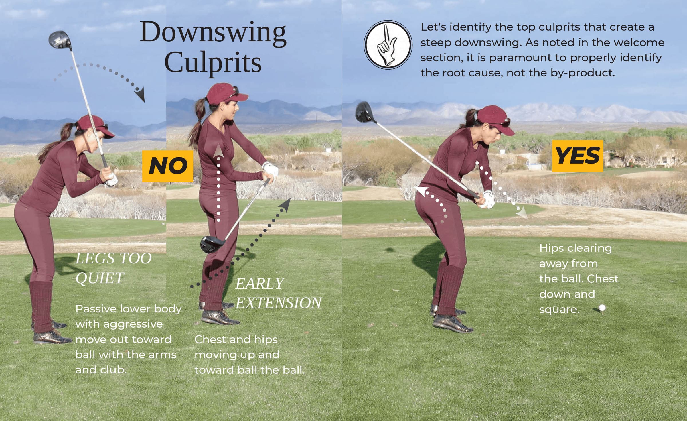 Driver Downswing Early Extension Culprits