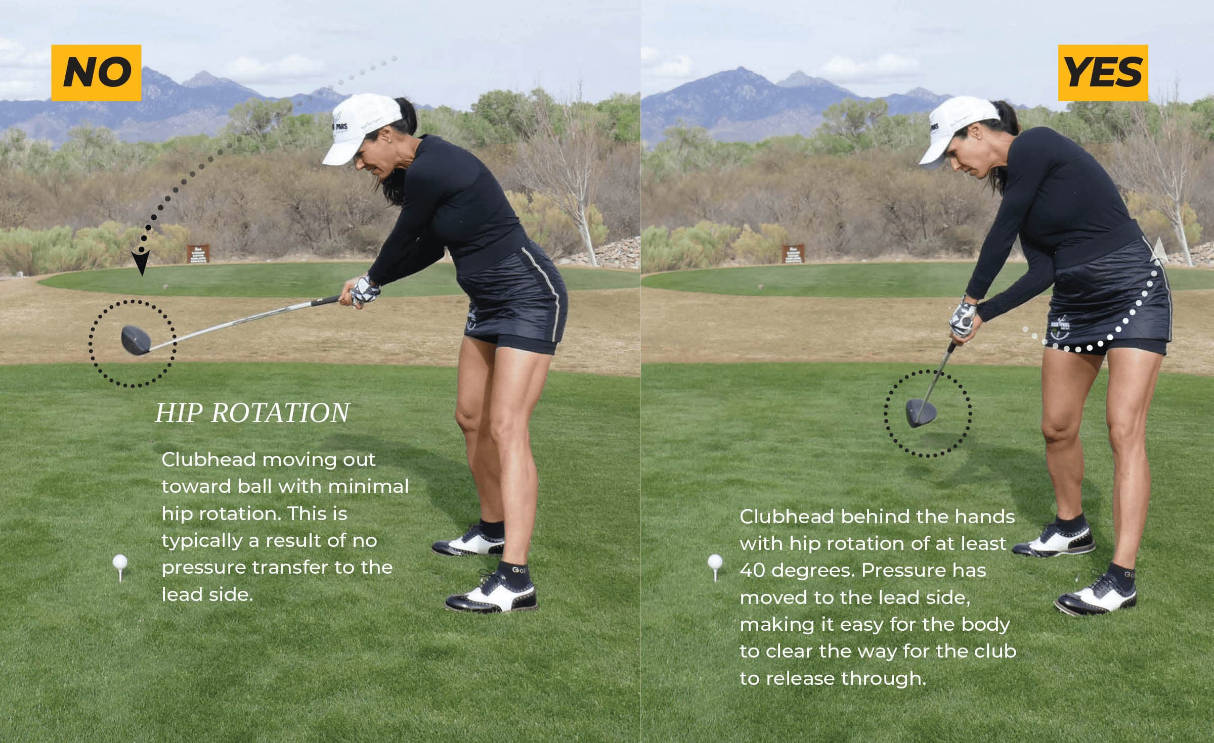 Driver Downswing Hipline Culprits