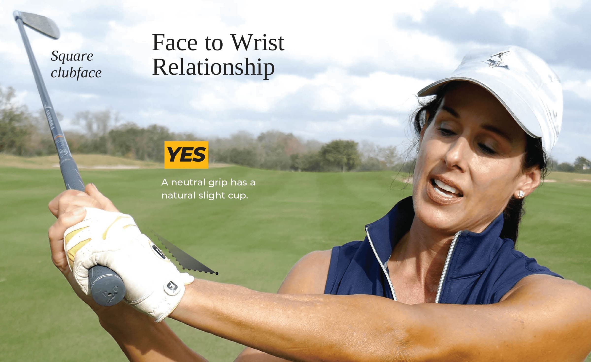 Face to Wrist Relationship 1
