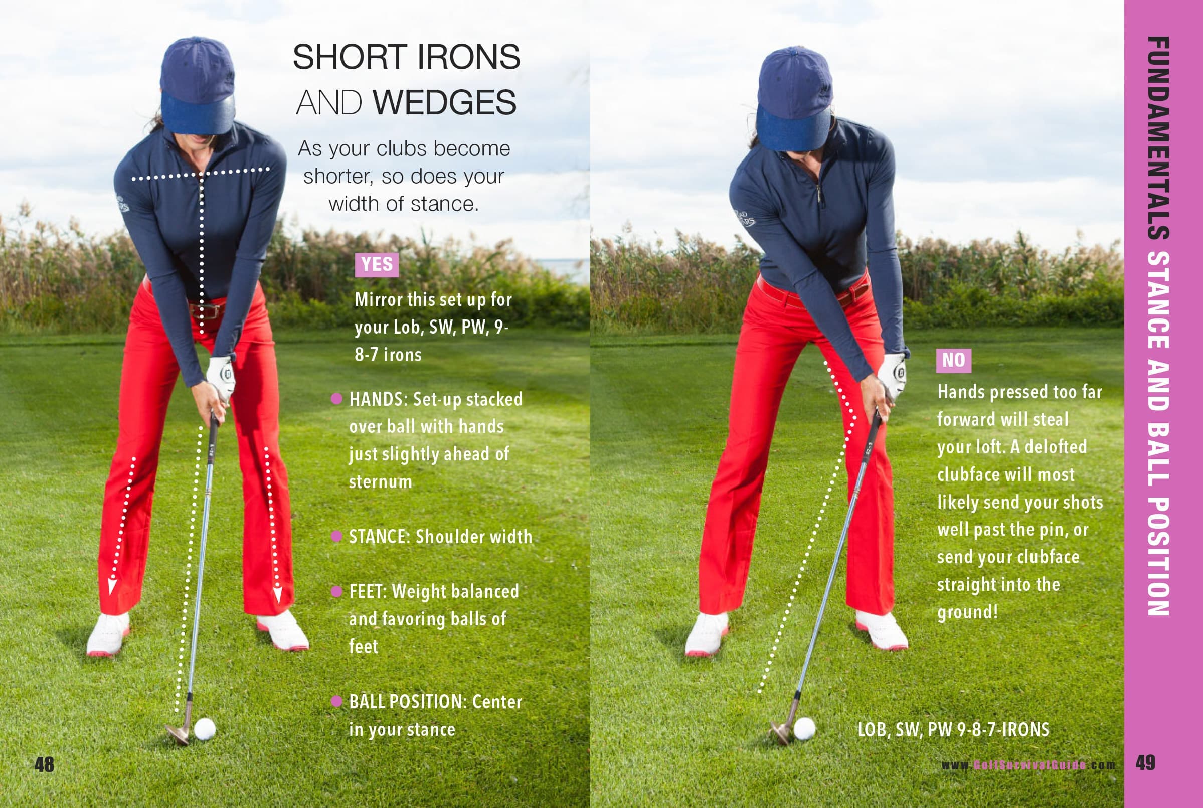 Short Irons & Wedges