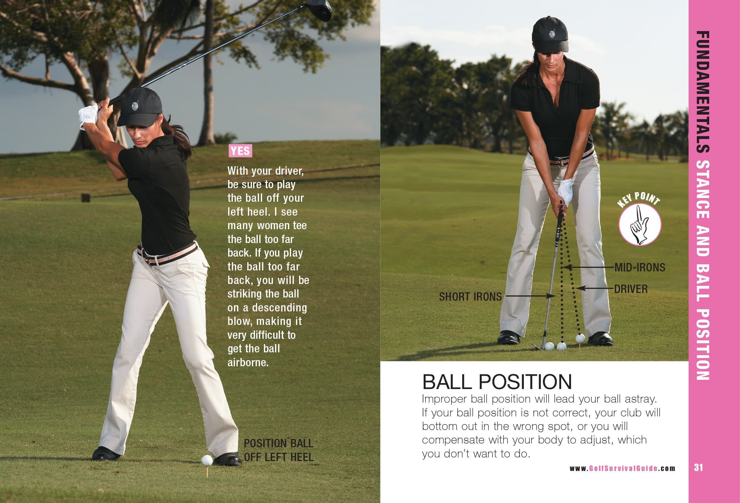 Other Clubs Ball Position