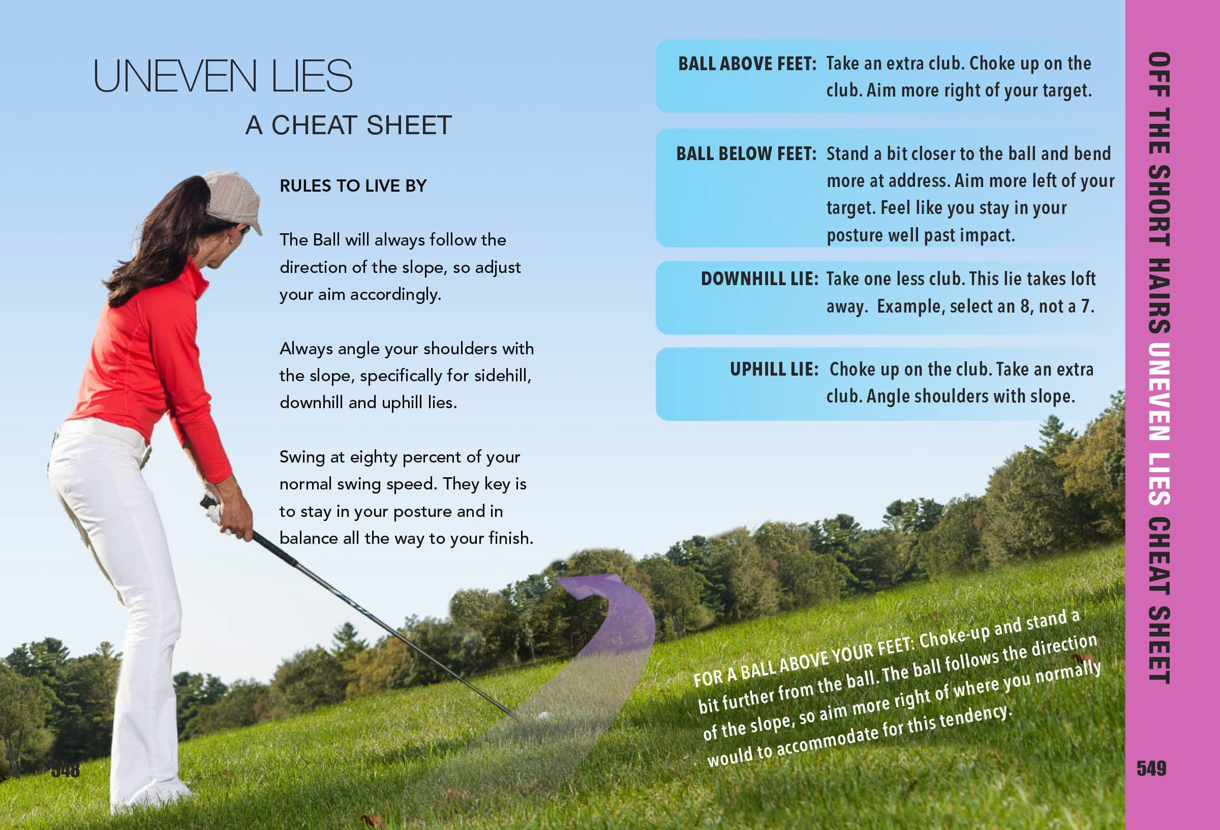 Uneven Lies from the Fairway